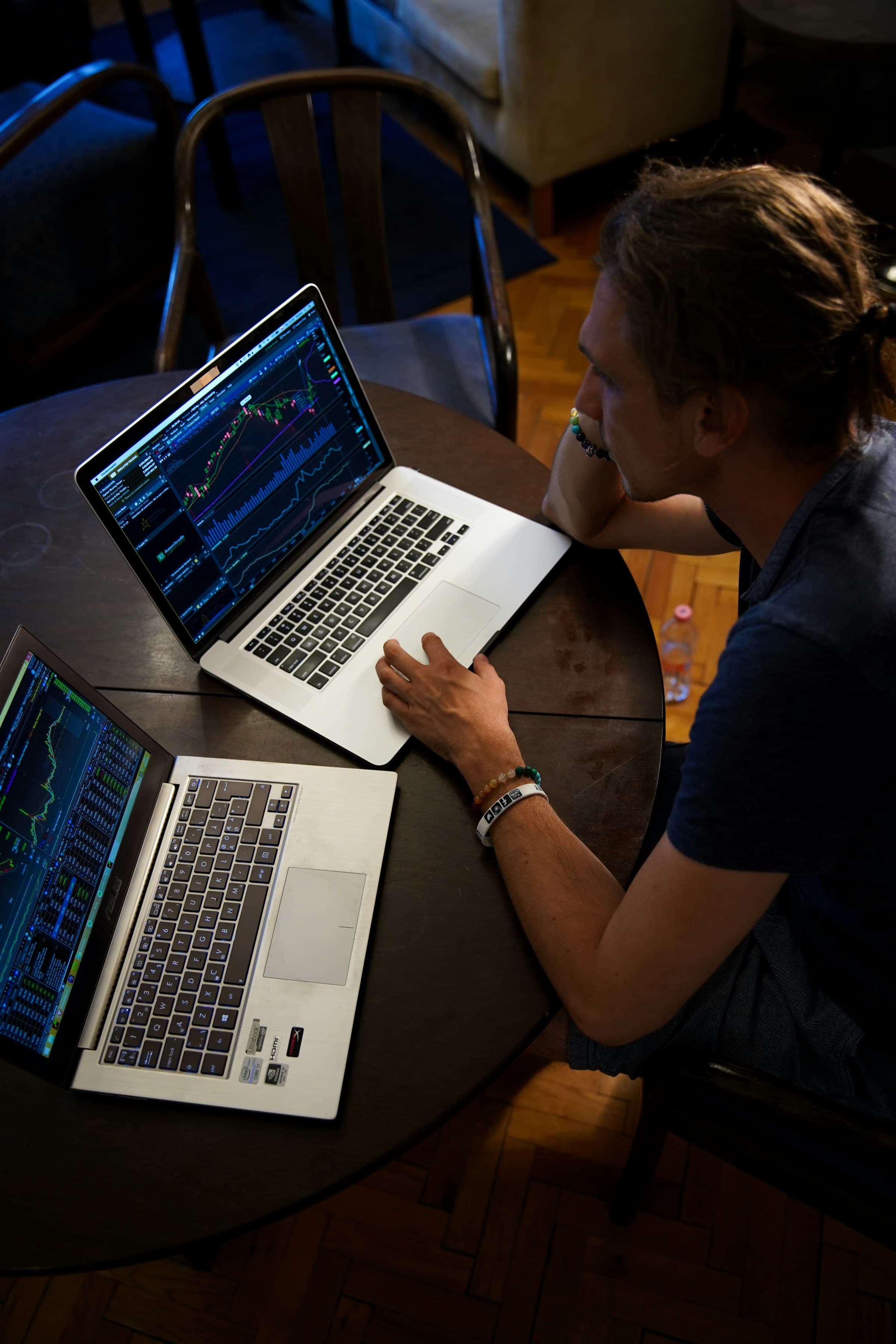 Behavioral Attribution & Predictive Analytics